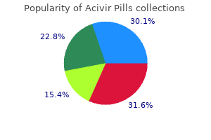 purchase 200mg acivir pills
