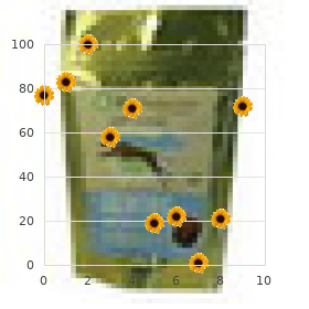Hypomelia mullerian duct anomalies