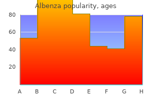 safe albenza 400mg