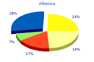 best buy for albenza