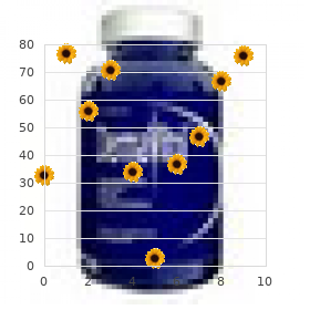 Mixed M?llerian tumor