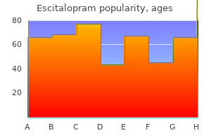 buy 10 mg escitalopram