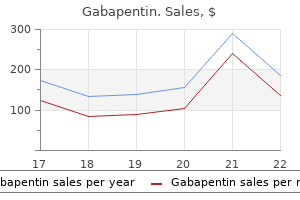 buy gabapentin 100 mg lowest price