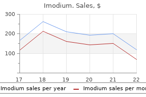 purchase 2 mg imodium fast delivery