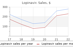 order 250mg lopinavir amex