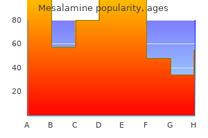 order mesalamine with amex