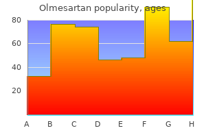 buy cheap olmesartan 40 mg on-line