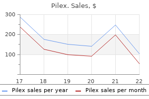 purchase generic pilex canada