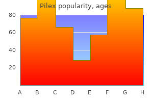 generic pilex 60caps