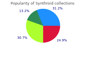 buy genuine synthroid on line