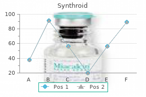discount synthroid 50 mcg without prescription