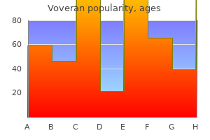buy voveran in united states online