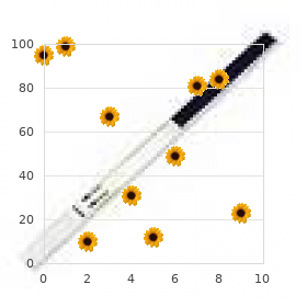 ZAP70 deficiency