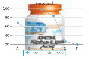 purchase fertomid 50 mg on-line