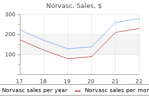 effective 2.5 mg norvasc