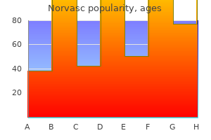 discount norvasc 10 mg with amex