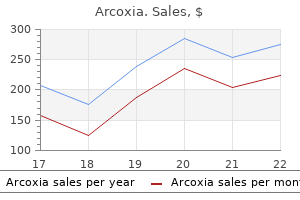 order arcoxia 120 mg otc