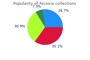 order 90 mg arcoxia mastercard