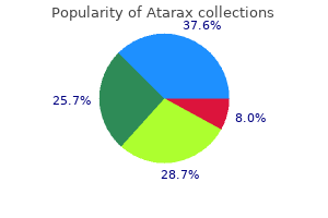 buy line atarax