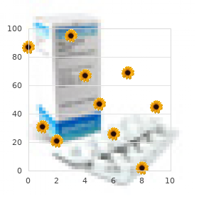 Cavernous lymphangioma