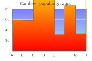 buy combivir 300mg visa