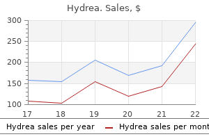 cheap 500 mg hydrea with amex