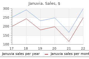 buy generic januvia online