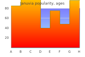 order generic januvia from india