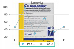 generic 100mg januvia visa