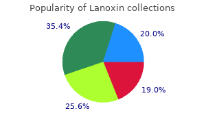 buy generic lanoxin 0.25 mg on line