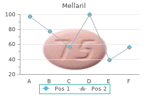 order genuine mellaril line
