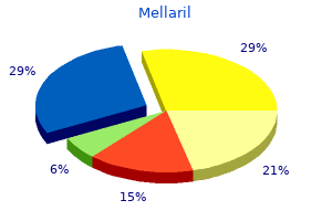 buy mellaril 25 mg cheap