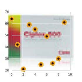 Synovial osteochondromatosis