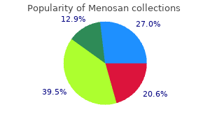 order menosan canada