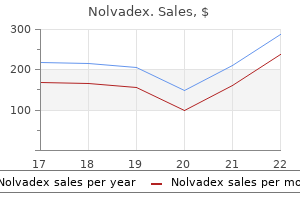 purchase discount nolvadex on-line