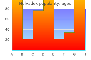 purchase nolvadex 10mg online