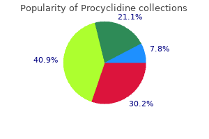 procyclidine 5 mg without prescription