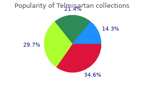 purchase telmisartan 20mg overnight delivery