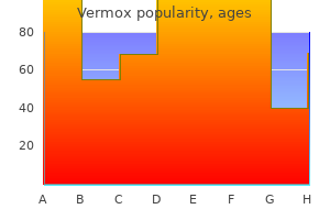 generic vermox 100 mg without a prescription