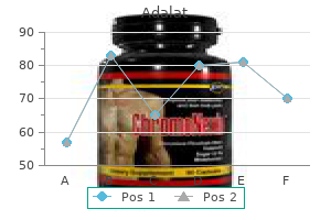 order 30mg adalat with visa