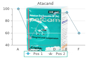 generic 16 mg atacand with mastercard