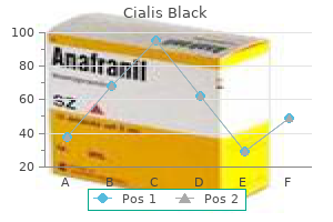 proven cialis black 800 mg
