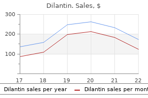 best 100mg dilantin