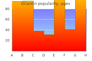 purchase generic dilantin on-line