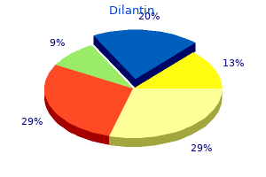 order dilantin in india