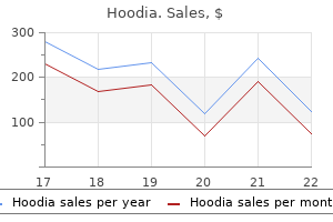 generic hoodia 400mg fast delivery