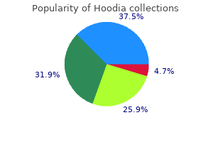 400mg hoodia otc