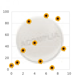 Congenital varicella syndrome