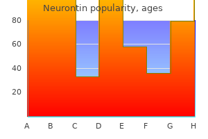 neurontin 100 mg generic