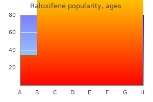 order generic raloxifene line